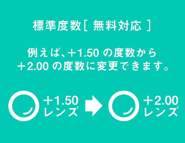 購入後1ヶ月以内のレンズ度数交換（無料） | [鯖江製] 薄型めがね